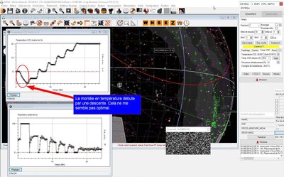 Courbe de montée en température