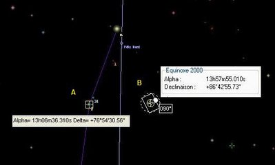 A à pointer B pointé